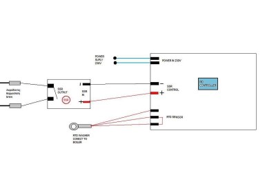 pid wired 2.jpg